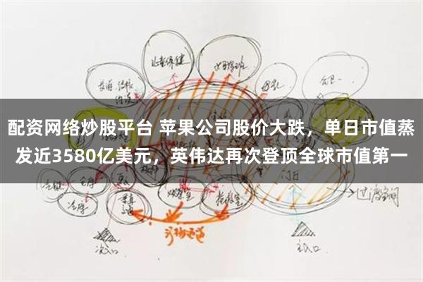 配资网络炒股平台 苹果公司股价大跌，单日市值蒸发近3580亿美元，英伟达再次登顶全球市值第一