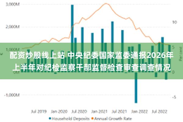 配资炒股线上站 中央纪委国家监委通报2026年上半年对纪检监察干部监督检查审查调查情况