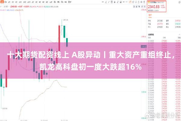 十大期货配资线上 A股异动丨重大资产重组终止，凯龙高科盘初一度大跌超16%