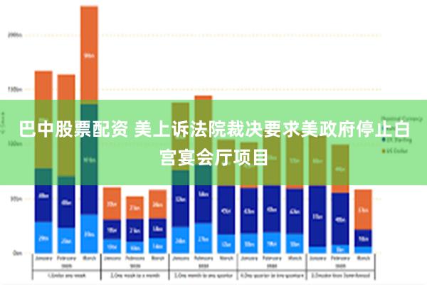 巴中股票配资 美上诉法院裁决要求美政府停止白宫宴会厅项目