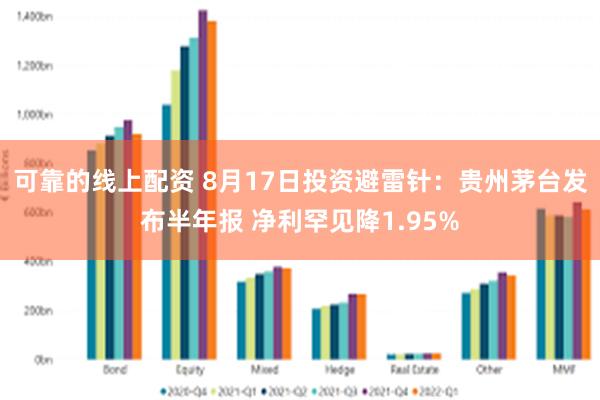 可靠的线上配资 8月17日投资避雷针：贵州茅台发布半年报 净利罕见降1.95%