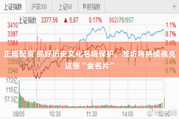 正规配资 抓好历史文化名城保护,潍坊将持续擦亮这张“金名片”