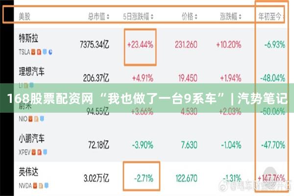 168股票配资网 “我也做了一台9系车” | 汽势笔记