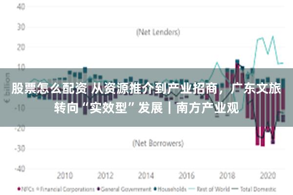 股票怎么配资 从资源推介到产业招商，广东文旅转向“实效型”发展｜南方产业观