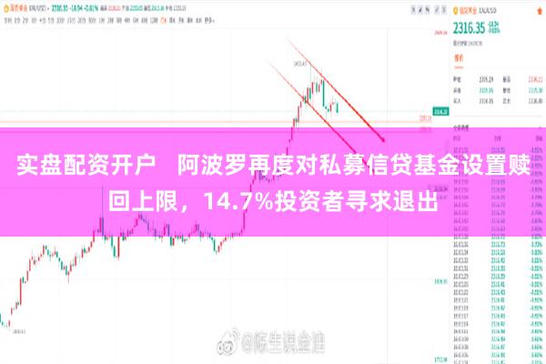 实盘配资开户   阿波罗再度对私募信贷基金设置赎回上限，14.7%投资者寻求退出
