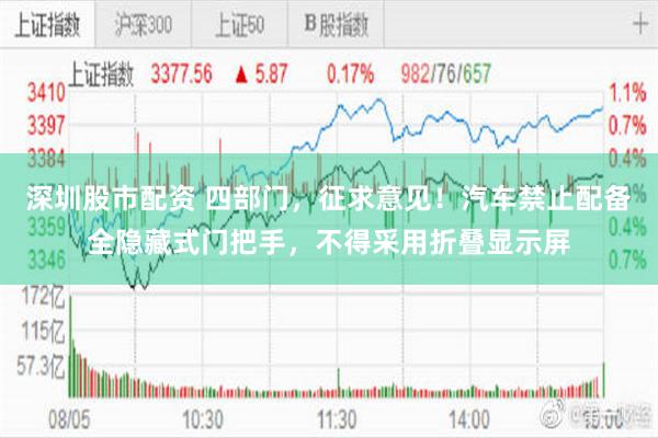 深圳股市配资 四部门，征求意见！汽车禁止配备全隐藏式门把手，不得采用折叠显示屏