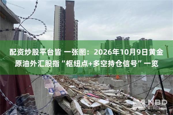 配资炒股平台皆 一张图：2026年10月9日黄金原油外汇股指“枢纽点+多空持仓信号”一览